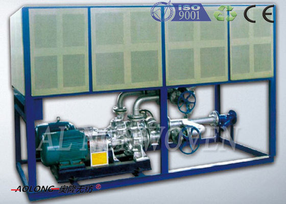 سرعت بالا 300M / خط تولید دقیقه SSS PP غیر پارچه بافته / تجهیزات عرض 1600mm